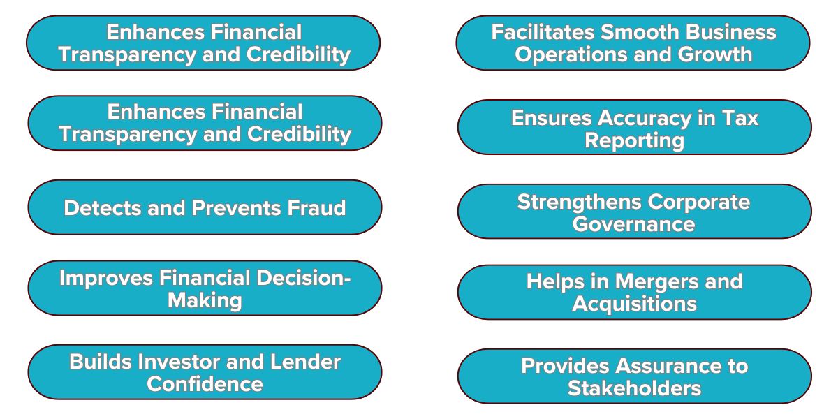 Benefits of a Financial Statement Audit Businesses