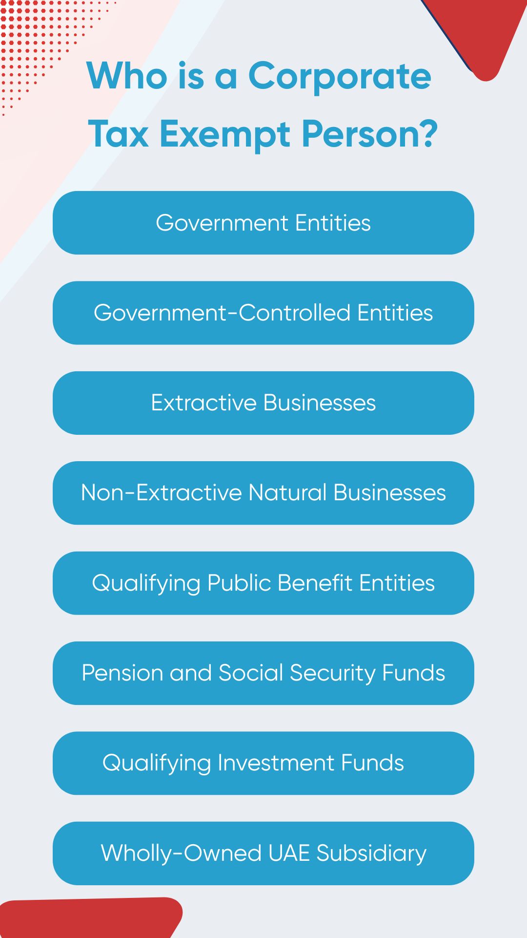 Who is a Corporate Tax Exempt Person