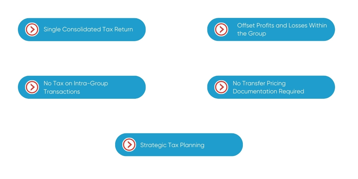 corporate tax group filling benefits